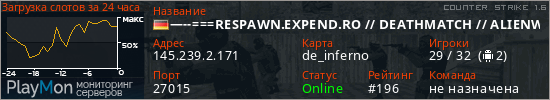 баннер для сервера cs. —--===RESPAWN.EXPEND.RO // DEATHMATCH // ALIENWARE +18===----