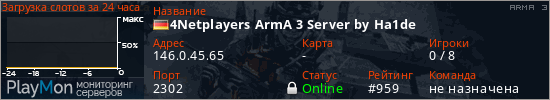баннер для сервера arma3. 4Netplayers ArmA 3 Server by Ha1de