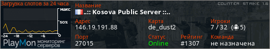 баннер для сервера cs. ..:: Kosova Public Server ::..
