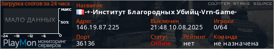 баннер для сервера css. -+-Институт Благородных Убийц-Vrn-Game-