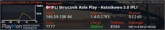баннер для сервера crmp. !PL! Mrucznik Role Play - Kotnikowe 3.0 !PL!