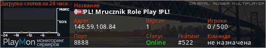 баннер для сервера crmp. !PL! Mrucznik Role Play !PL!