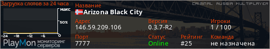баннер для сервера crmp. Arizona Black City