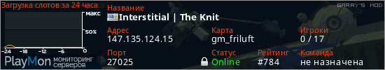 баннер для сервера garrysmod. Interstitial | The Knit