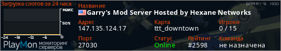 баннер для сервера garrysmod. Garry's Mod Server Hosted by Hexane Networks