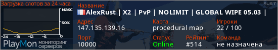 баннер для сервера rust. AlexRust | X2 | PvP | NOLIMIT | GLOBAL WIPE 05.03 |