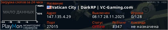 баннер для сервера garrysmod. Vatican City | DarkRP | VC-Gaming.com