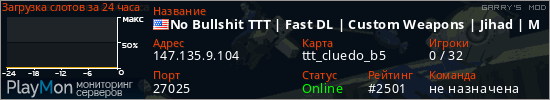 баннер для сервера garrysmod. No Bullshit TTT | Fast DL | Custom Weapons | Jihad | Music