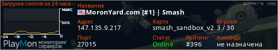 баннер для сервера garrysmod. MoronYard.com [#1] | Smash
