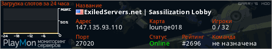 баннер для сервера garrysmod. ExiledServers.net | Sassilization Lobby