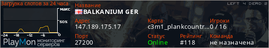 баннер для сервера l4d2. BALKANIUM GER