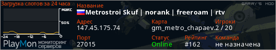 баннер для сервера garrysmod. Metrostroi Skuf | norank | freeroam | rtv