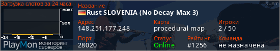 баннер для сервера rust. Rust SLOVENIA (No Decay Max 3)