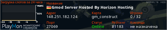 баннер для сервера garrysmod. Gmod Server Hosted By Horizon Hosting