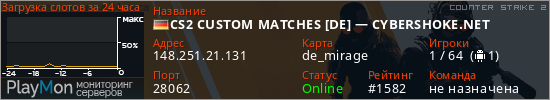 баннер для сервера cs2. CS2 CUSTOM MATCHES [DE] — CYBERSHOKE.NET