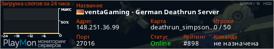 баннер для сервера garrysmod. ventaGaming - German Deathrun Server