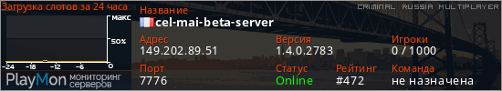 баннер для сервера crmp. cel-mai-beta-server