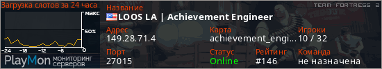 баннер для сервера tf2. LOOS LA | Achievement Engineer