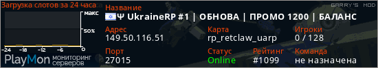 баннер для сервера garrysmod. &Psi; UkraineRP #1 | ОБНОВА | ПРОМО 1200 | БАЛАНС