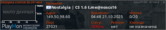 баннер для сервера cs. Nostalgia | CS 1.6 t.me@noscs16