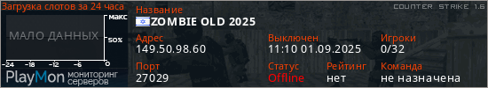 баннер для сервера cs. ZOMBIE OLD 2025