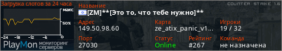 баннер для сервера cs. [ZM]**[Это то, что тебе нужно]**