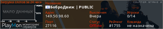 баннер для сервера cs2. БоброДвиж | PUBLIC