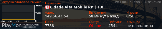 баннер для сервера crmp. Cidade Alta Mobile RP | 1.0