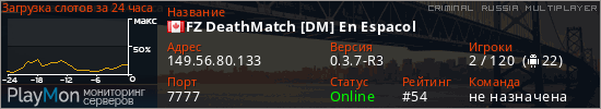 баннер для сервера crmp. FZ DeathMatch [DM] En Espaсol