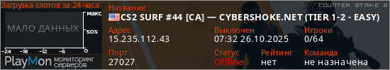 баннер для сервера cs2. CS2 SURF #44 [CA] — CYBERSHOKE.NET (TIER 1-2 - EASY)