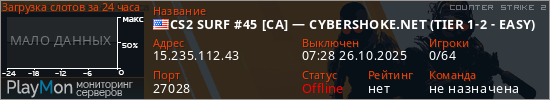 баннер для сервера cs2. CS2 SURF #45 [CA] — CYBERSHOKE.NET (TIER 1-2 - EASY)