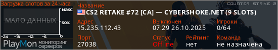 баннер для сервера cs2. CS2 RETAKE #72 [CA] — CYBERSHOKE.NET (9 SLOTS)