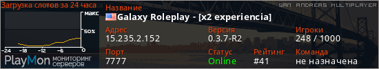 баннер для сервера samp. Galaxy Roleplay - [x2 experiencia]