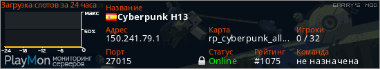 баннер для сервера garrysmod. Cyberpunk H13