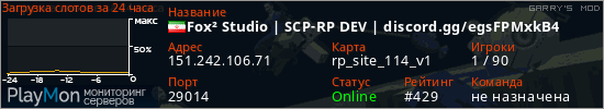 баннер для сервера garrysmod. Fox&sup2; Studio | SCP-RP DEV | discord.gg/egsFPMxkB4