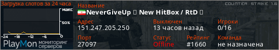 баннер для сервера cs. NeverGiveUp ★ New HitBox / RtD ★