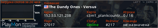 баннер для сервера l4d2. The Dandy Ones - Versus