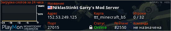 баннер для сервера garrysmod. NiklasStinkt Garry's Mod Server