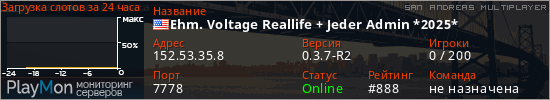 баннер для сервера samp. Ehm. Voltage Reallife + Jeder Admin *2025*