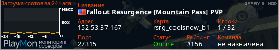 баннер для сервера garrysmod. Fallout Resurgence [Mountain Pass] PVP