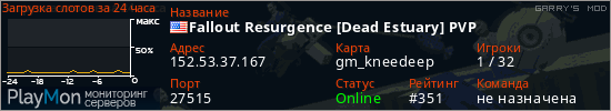 баннер для сервера garrysmod. Fallout Resurgence [Dead Estuary] PVP