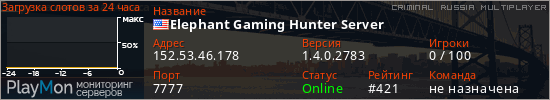 баннер для сервера crmp. Elephant Gaming Hunter Server
