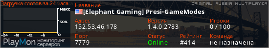 баннер для сервера crmp. [Elephant Gaming] Presi-GameModes