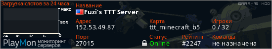 баннер для сервера garrysmod. Fuzi's TTT Server