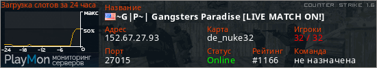 баннер для сервера cs. ~G|P~| Gangsters Paradise [DEATH MATCH ON!]