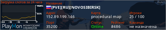 баннер для сервера rust. [PVE][RU][NOVOSIBIRSK]