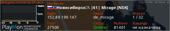 баннер для сервера cs2. /⚪Новосибирск⚪\ |61| Mirage [NSK]
