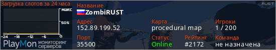 баннер для сервера rust. ZombiRUST