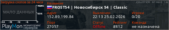 баннер для сервера cs. FROST54 | Новосибирск 54 | Classic
