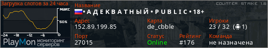 баннер для сервера cs. • A Д E K B A T Н Ы Й • P U B L I C • 18+